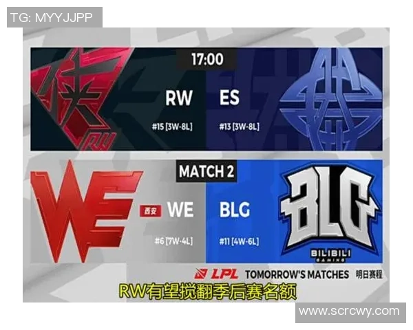 全球挑战赛最新积分榜WE战队以51分稳居第一名 全球挑战赛最新积分榜WE战队以51分稳居第一名