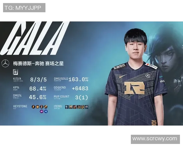 全球总决赛积分榜更新RNG战队以97分稳居第一名