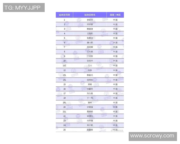 北京排球队在全国排球耐力排行榜中荣获第二名展现出强大实力与潜力