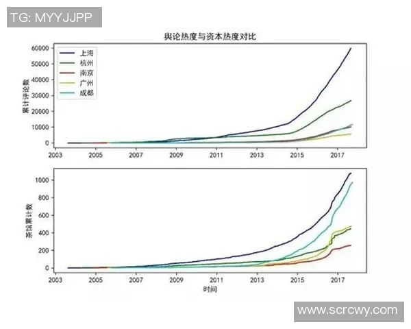 杭州乒乓球队在洲际杯中的技术表现分析与点评 杭州乒乓球队在洲际杯中的技术表现分析与点评